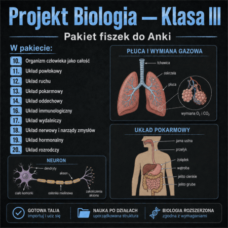 Projekt Biologia – Klasa III