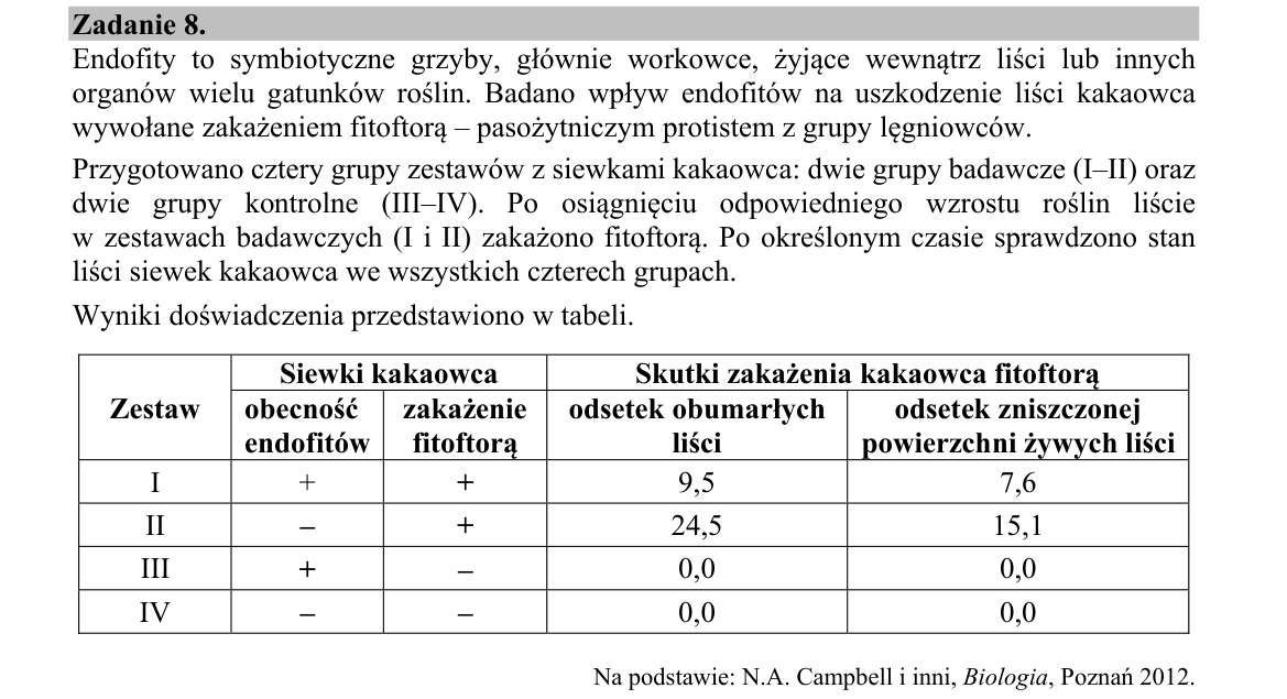Materiał do zadania 8; strona PDF 10