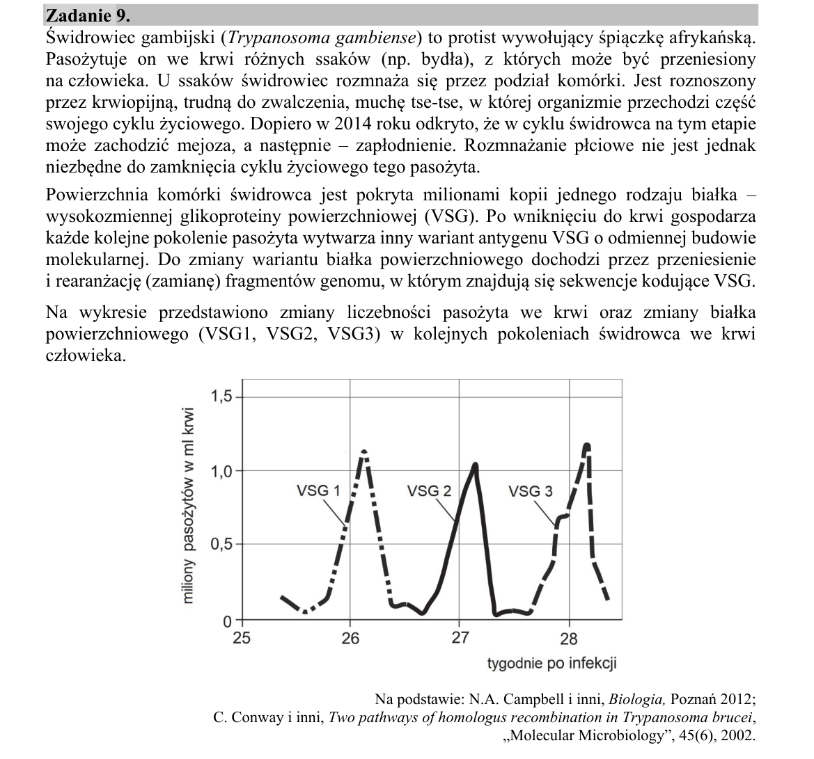 Materiał do zadania 9; strona PDF 11