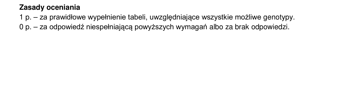 Klucz i zasady oceniania CKE; strona PDF 24