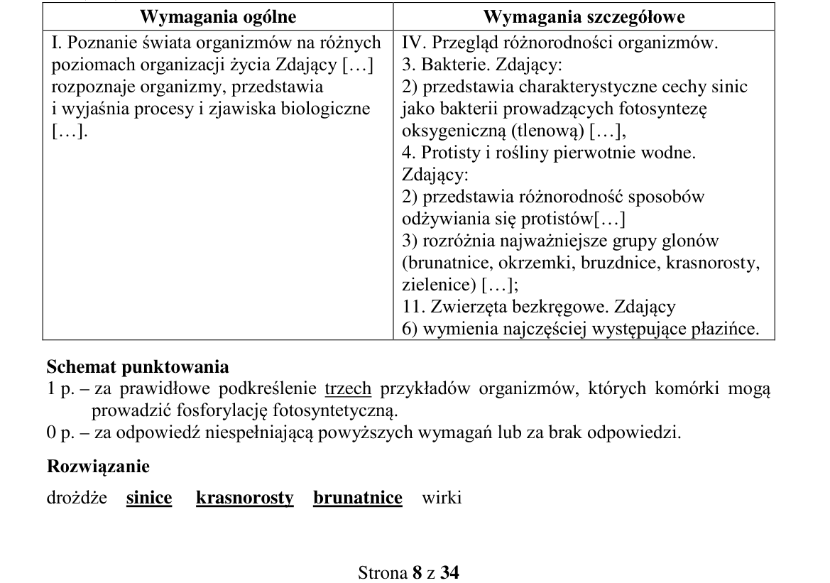 Oryginalny klucz CKE