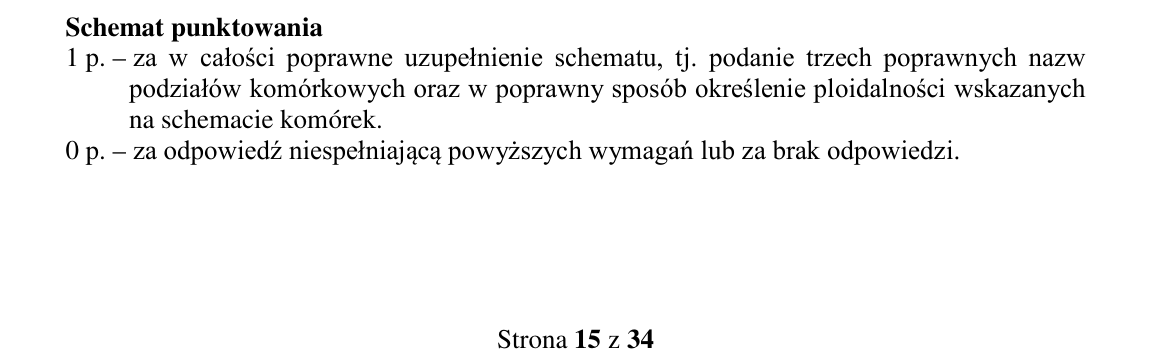 Klucz i zasady oceniania CKE; strona PDF 15