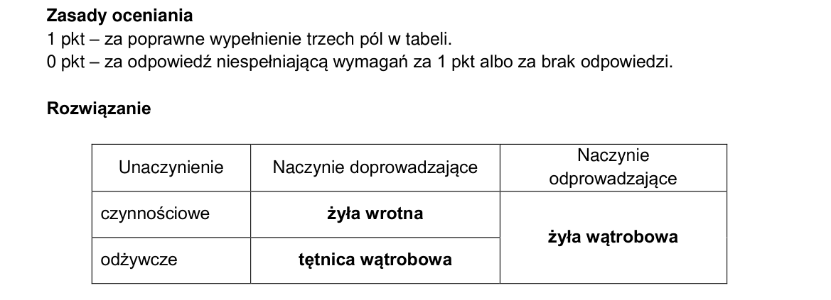 Klucz i zasady oceniania CKE; strona PDF 23