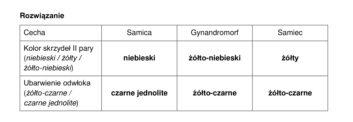 Klucz i zasady oceniania CKE; strona PDF 14