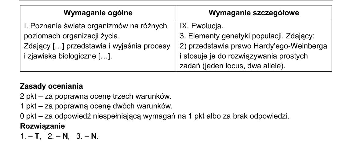 Oryginalny klucz CKE