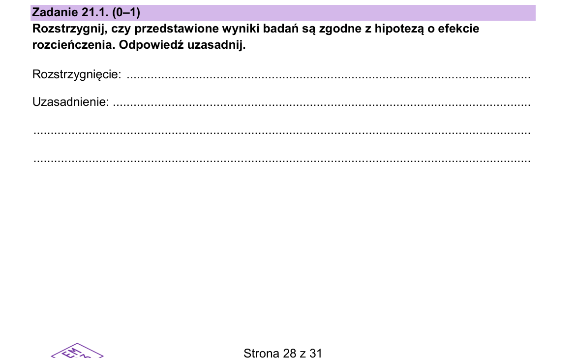 Zadanie 21.1; strona PDF 28