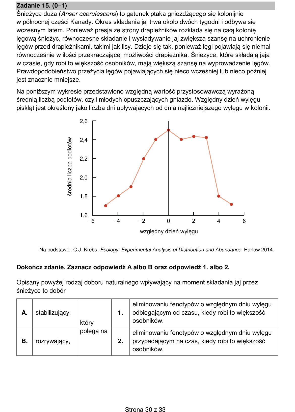 Zadanie 15; strona PDF 30