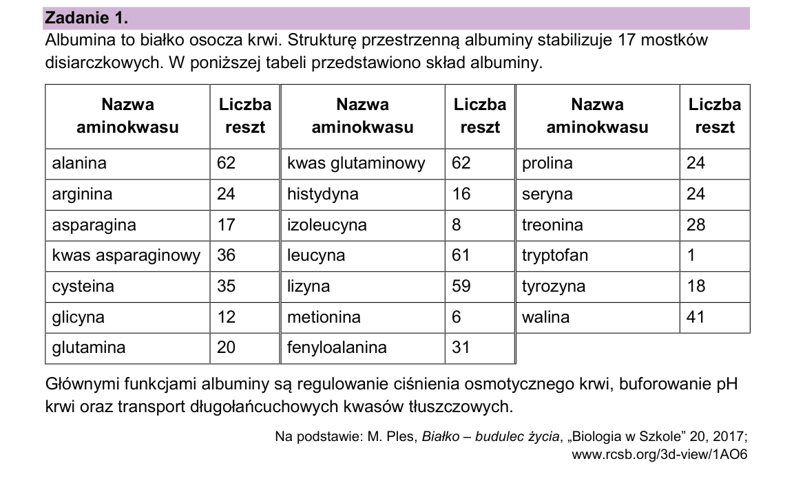 Materiał do zadania 1; strona PDF 3