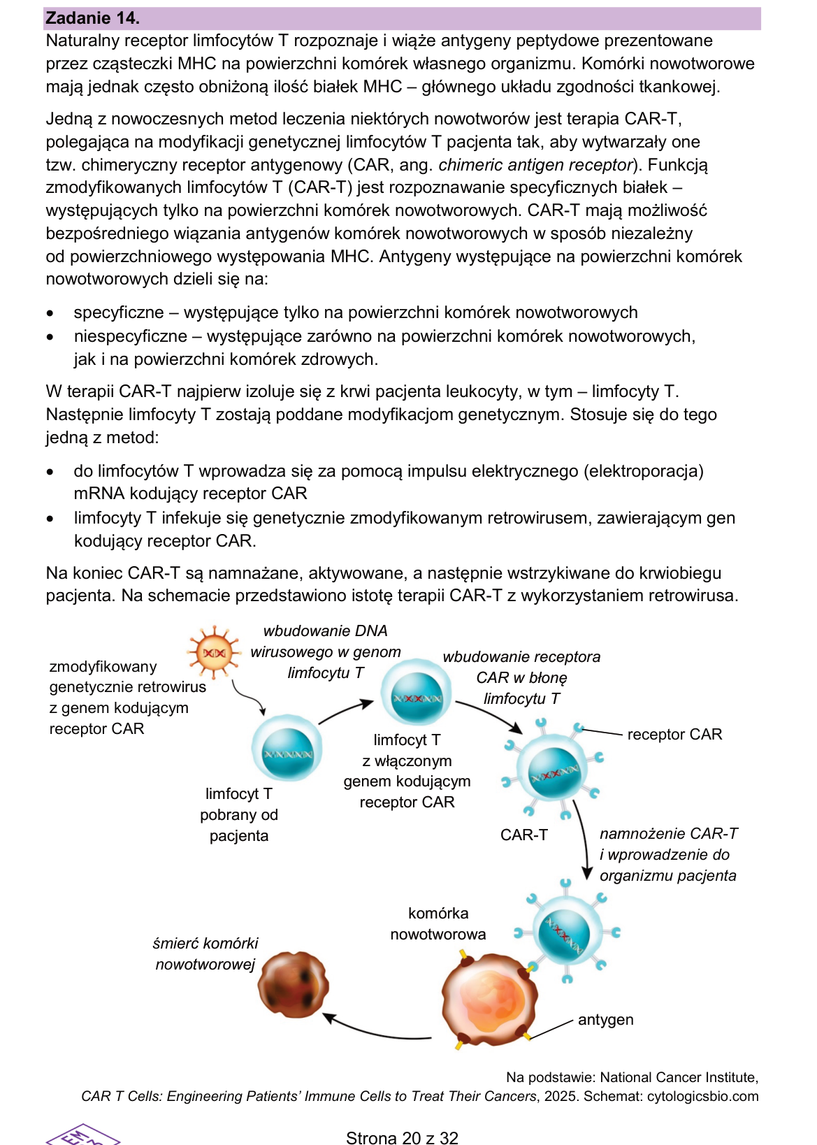 Materiał do zadania 14; strona PDF 20