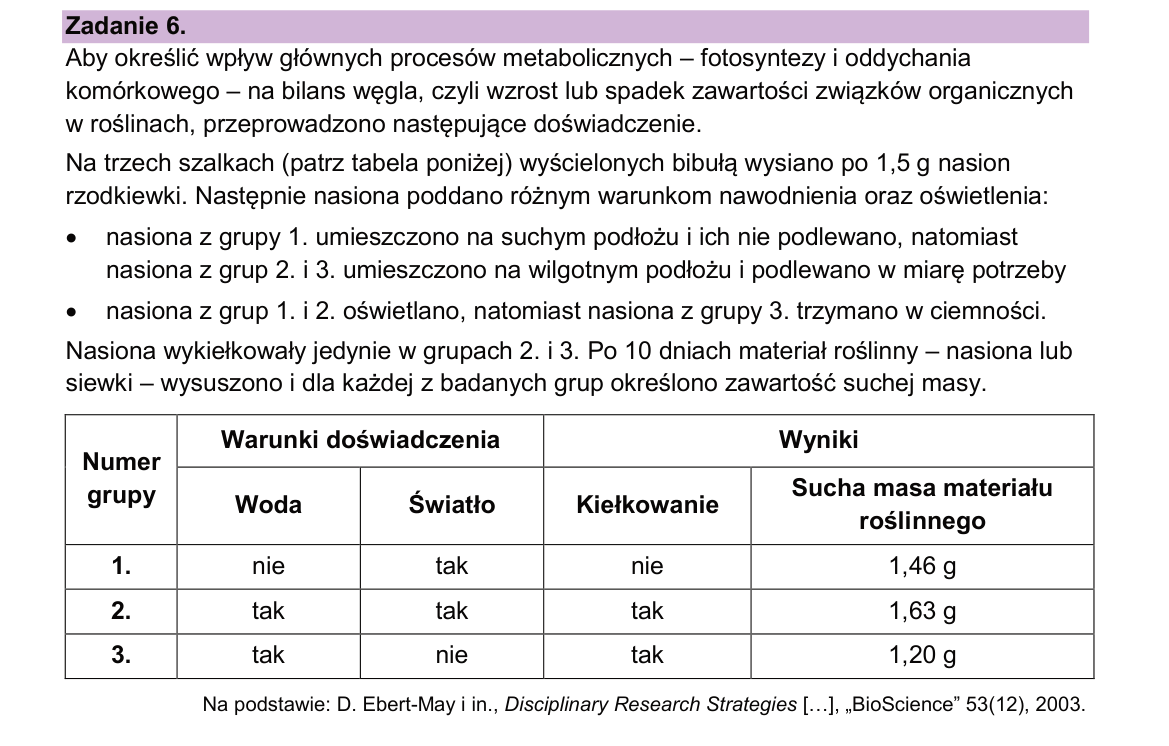 Materiał do zadania 6; strona PDF 10